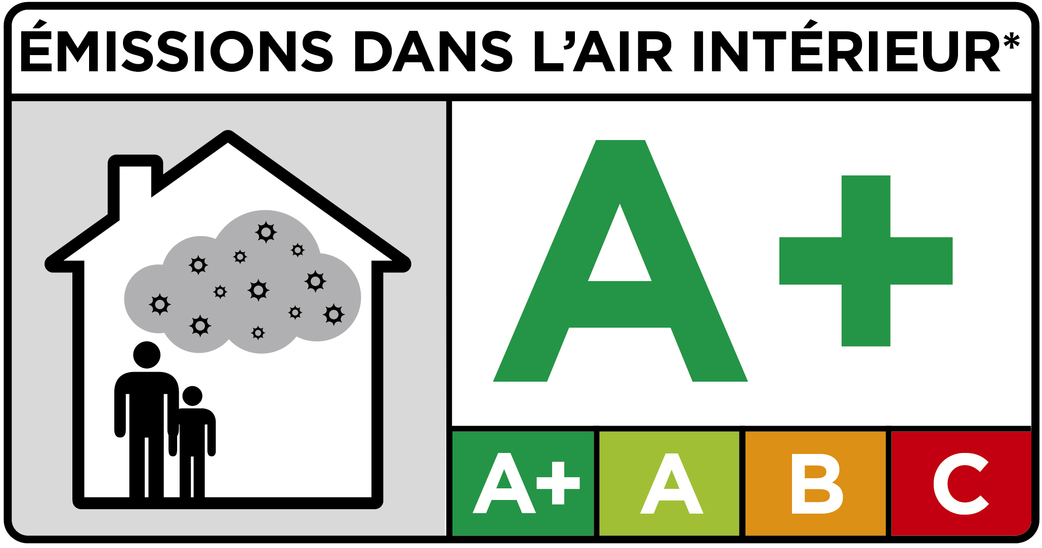 Label A+ émissions dans l'air intérieur